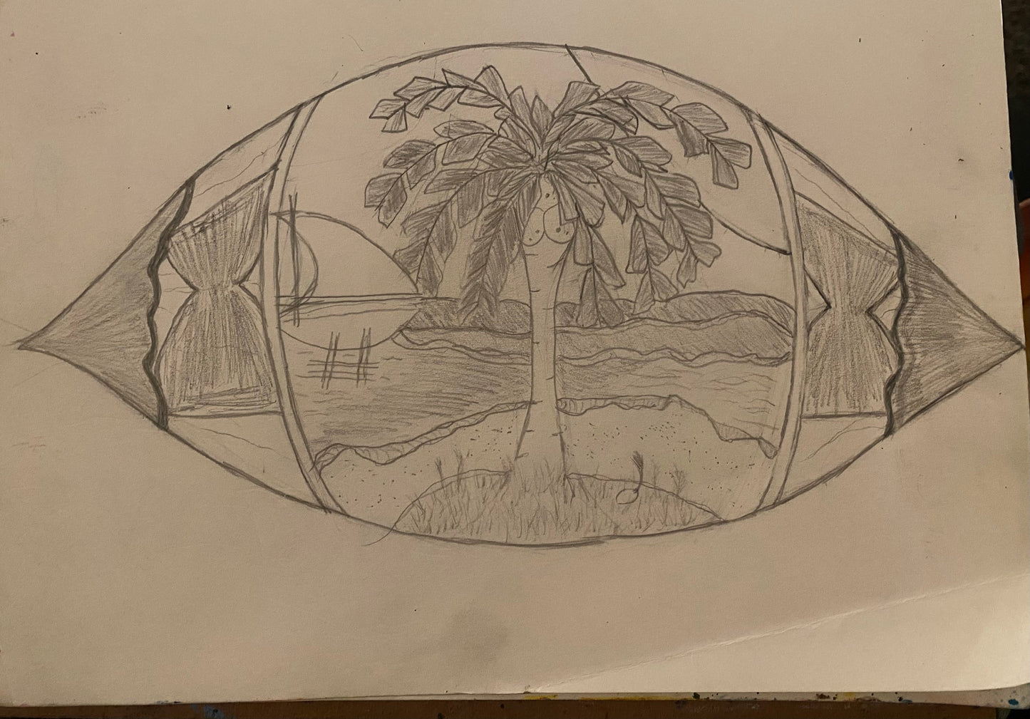 The Eye of Guahan